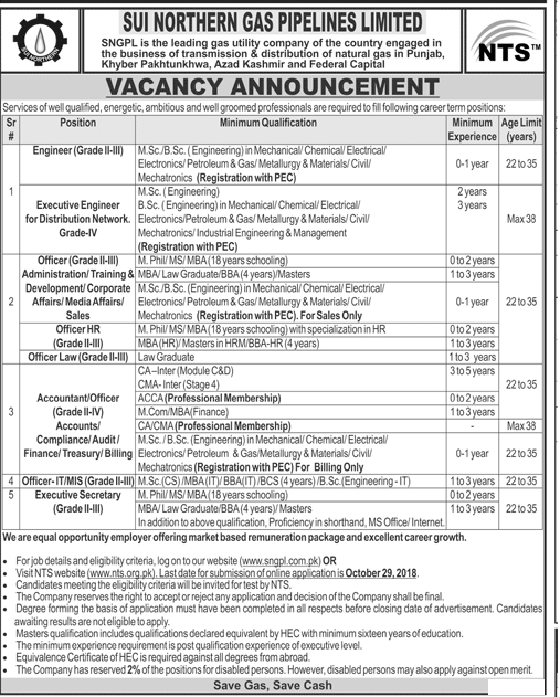SNGPL Sui Northern Gas Pipeline Limited NTS Jobs 2018 Apply Online