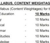 Junior Patrol Officer (JPO) PTS Syllabus for Paper