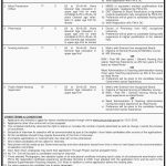 DHQ Teaching Hospital DG Khan 15 Jan 2018 Jobs