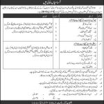 Foundation Institute Of Technology 30 Dec 2018 Jobs