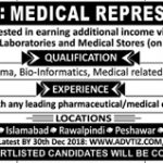 Medical Representatives Required 27 Dec 2018 Jobs
