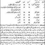 Metropolitan Corporation Quetta 27 Dec 2018 Jobs