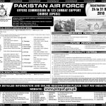 PAF Medical Branch Short Service Commission Jobs 2019 Application Form Download