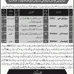 Petroleum Oil And Lubricant POL Depot Army Service Corps 25 Dec 2018 Jobs