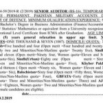 FPSC Senior Auditor Military Account Jobs 2019