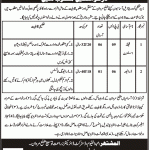 Agriculture Department Govt Of KPK 221 Jan 2019 Jobs