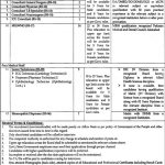 DHQ Teaching Hospital Gujranwala 15 Jan 2019 Jobs