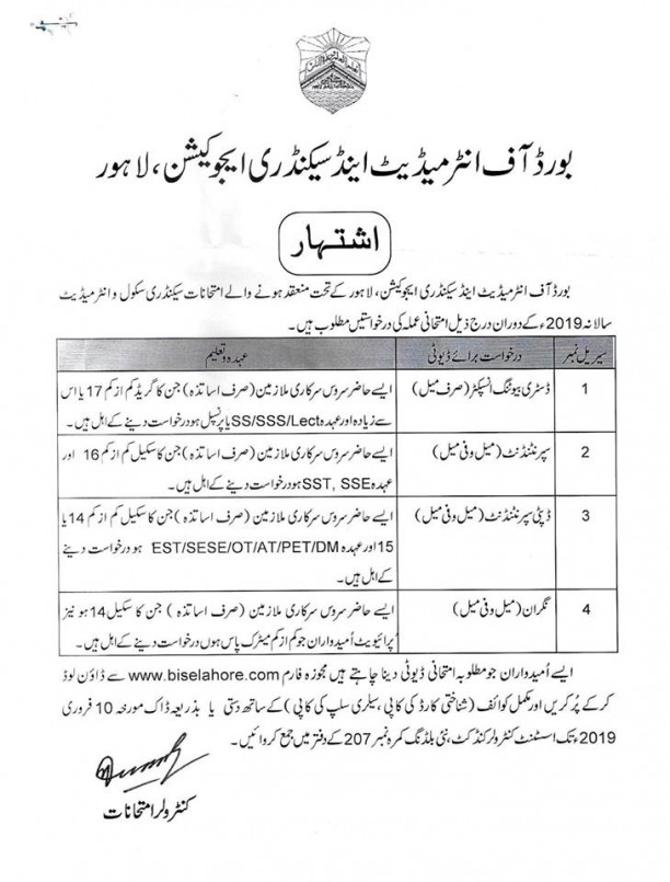 BISE Lahore Examination Staff Distributing Inspectors, Superintendent, Deputy and Invigilator for the year 2019