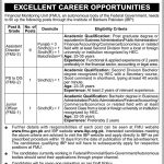 Financial Monitoring Unit Govt Of Pakistan 16 Jan 2019 Jobs