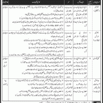 Frontier Works Organization FWO Jobs 27 Jan 2019