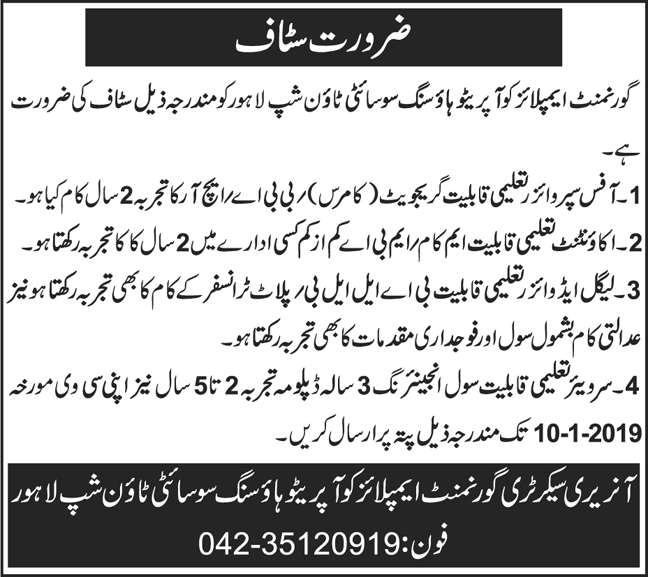 Govt Employees Cooperative Housing Society Limited 04 January 2019 Jobs