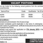 Govt Of Balochistan Announced Latest Jobs 09 Jan 2019 Jobs