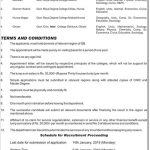 Govt Of Gilgit Baltistan Announced Latest Jobs 08 Jan 2019 Jobs