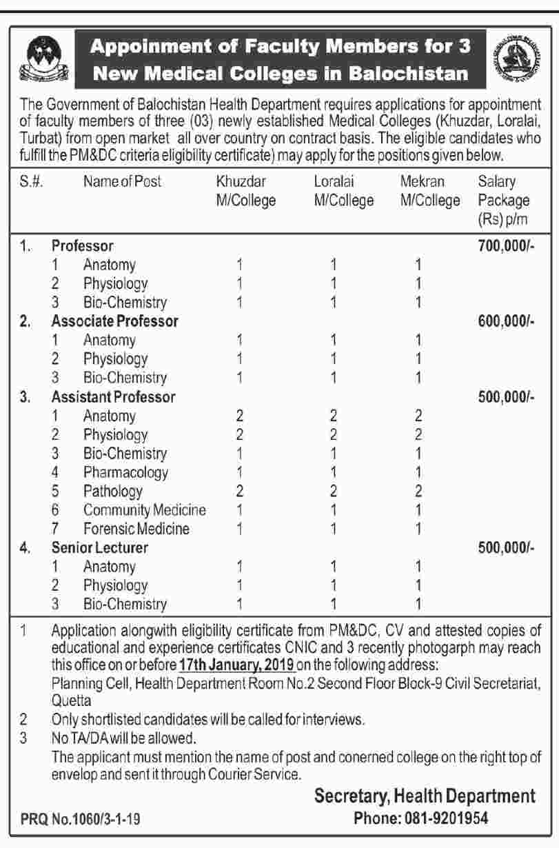 Health Department Govt Of Balochistan 4 January 2019 Jobs