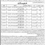 Higher Education Department 01 Jan 2018 Jobs