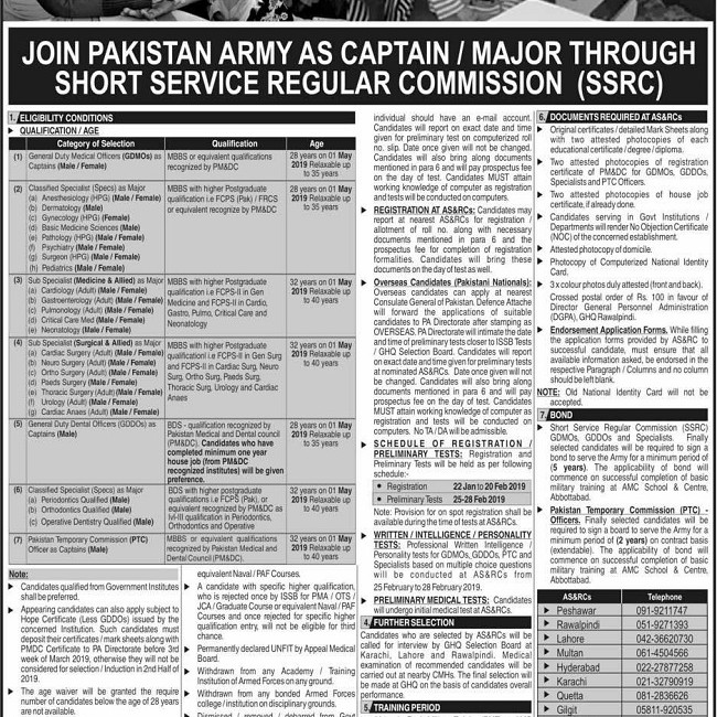 Join Pakistan Army As Major Captain Ssrc Pakistan Army Jobs 2019