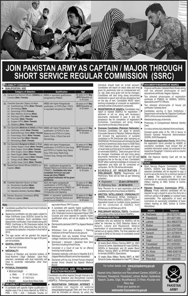 Pakistan Army Captain and Major Jobs through Short Service Regular Commission 2019 latest