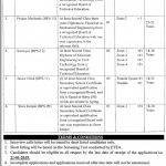 Mines And Minerals Department KPK 05 Jan 2019 Jobs