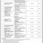 National Accountability Bureau NAB 11 Jan 2019 Jobs