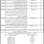NTS Elementary And Secondary Education Department 10 Jan 2019 Jobs