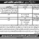 Office Of The Deputy Commissioner Haripur 01 Jan 2019 Jobs
