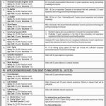 Pakistan Agricuture Research Council PTS Jobs 2019