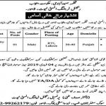 Population Welfare Department Regional Training Institute Lahore 17 Jan 2019 Jobs