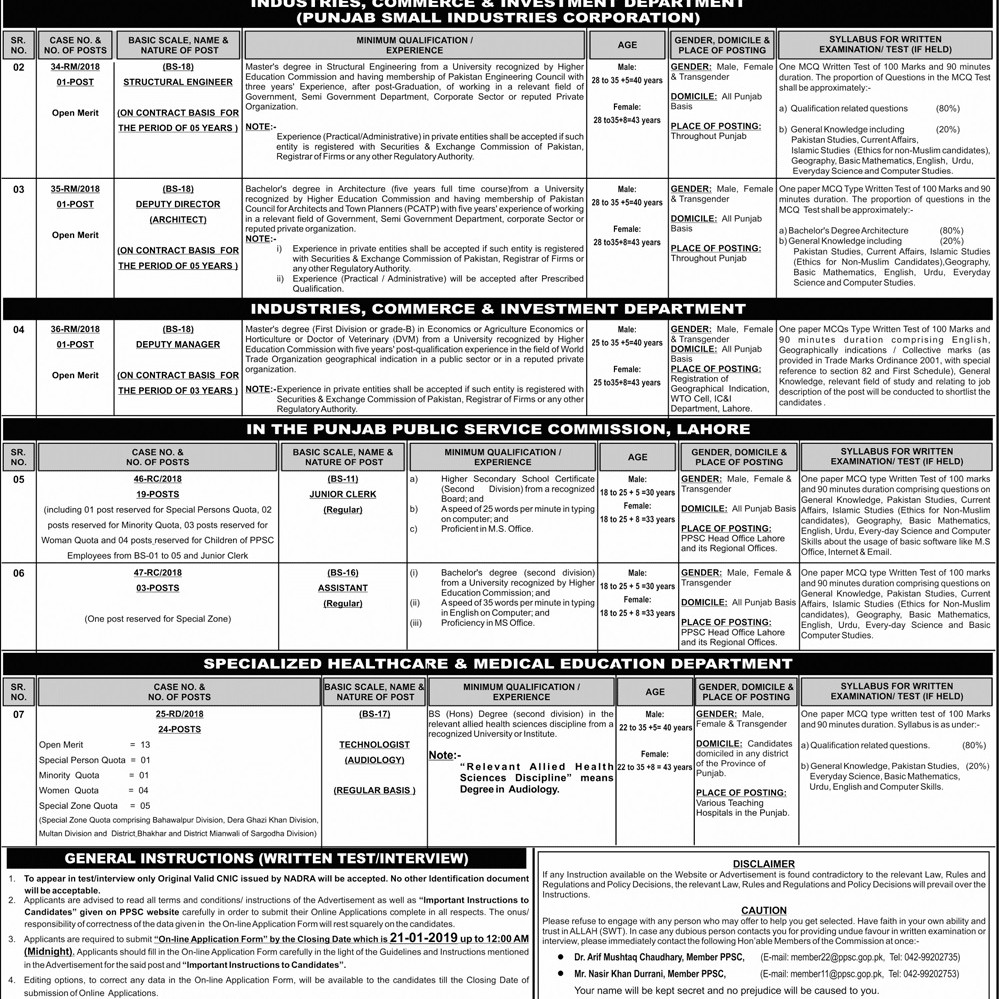 PPSC Jobs Advertisement No. 1/2019