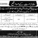 Punjab Population Innovation Fund 20 Jan 2019 Jobs