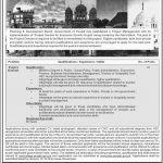 Punjab Tourism For Economic Growth 07 Jan 2019 Jobs