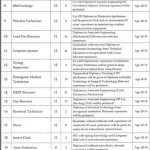 OTS Rescue 1122 Khyber Pakhtunkhwa Jobs 31 Jan 2019