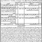 Special Education Department Educator Jobs 20 Jan 2019