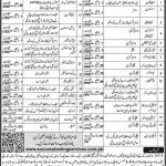 Success Testing Services Pvt Ltd 13 Jan 2019 Jobs