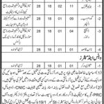 Agriculture Supply And Prices Department Jobs 17 Feb 2019