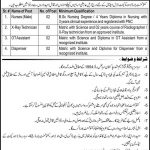 Cantonment Board Lahore Jobs 19 Feb 2019