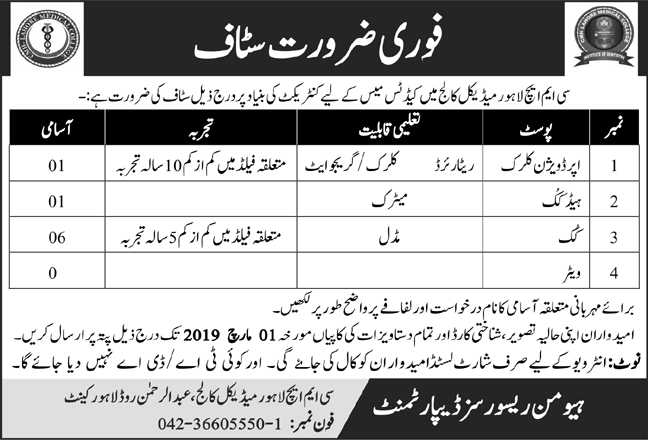 CMH Lahore Medical College & Institute of Dentistry jobs 2019