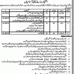 District And Session Judge Hangu Jobs 14 Feb 2019