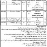 District Health Authority Lahore 04 Feb 2019 Jobs