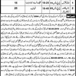 Education Department Rawalpindi Jobs 23 Feb 2019
