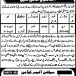 Excise And Taxation Department Peshawar Jobs 14 Feb 2019