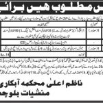 Govt Of Balochistan 15 Feb 2019 Jobs