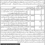 Levies Force Balochistan Jobs 28 Feb 2019