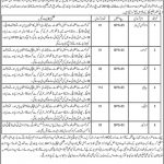 Levies Force Govt Of Balochistan Jobs 08 Feb 2019