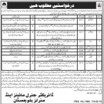 Mines And Mineral Development Balochistan Jobs 16 Feb 2019