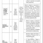 Planning And Development Department AJK Jobs 02 Feb 2019