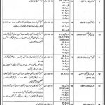 ETEA Population Welfare Department KPK Jobs 06 Feb 2019
