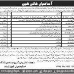 Printing And Stationery Department Balochistan Jobs 21 Feb 2019