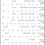 Public Health Engineering Department 23 Feb 2019 Jobs