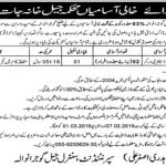 Punjab Prisons Department Jobs 04 Feb 2019