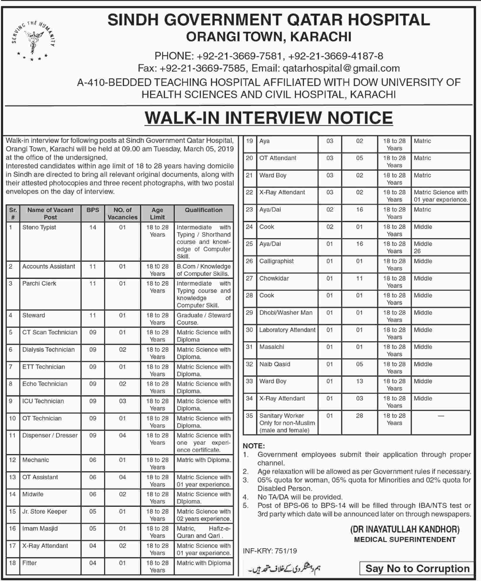 Sindh Government Qatar Hospital jobs 2019